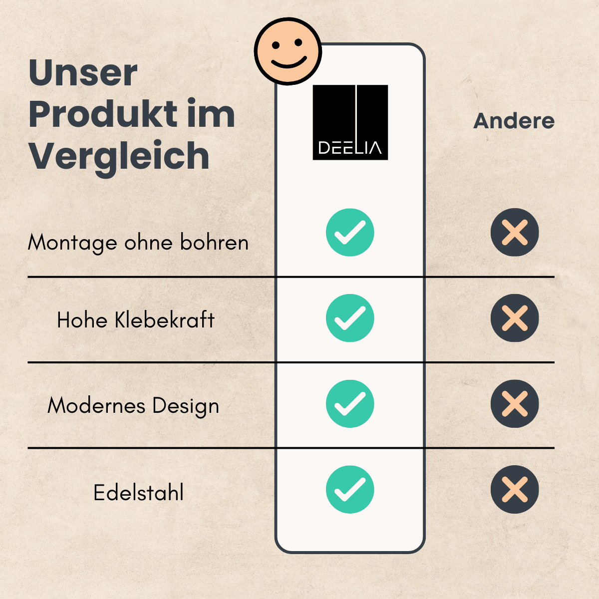 Spültuchhalter ohne bohren
