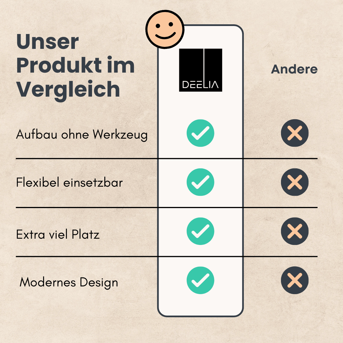 Etagere 3 - stöckig - DEELIA