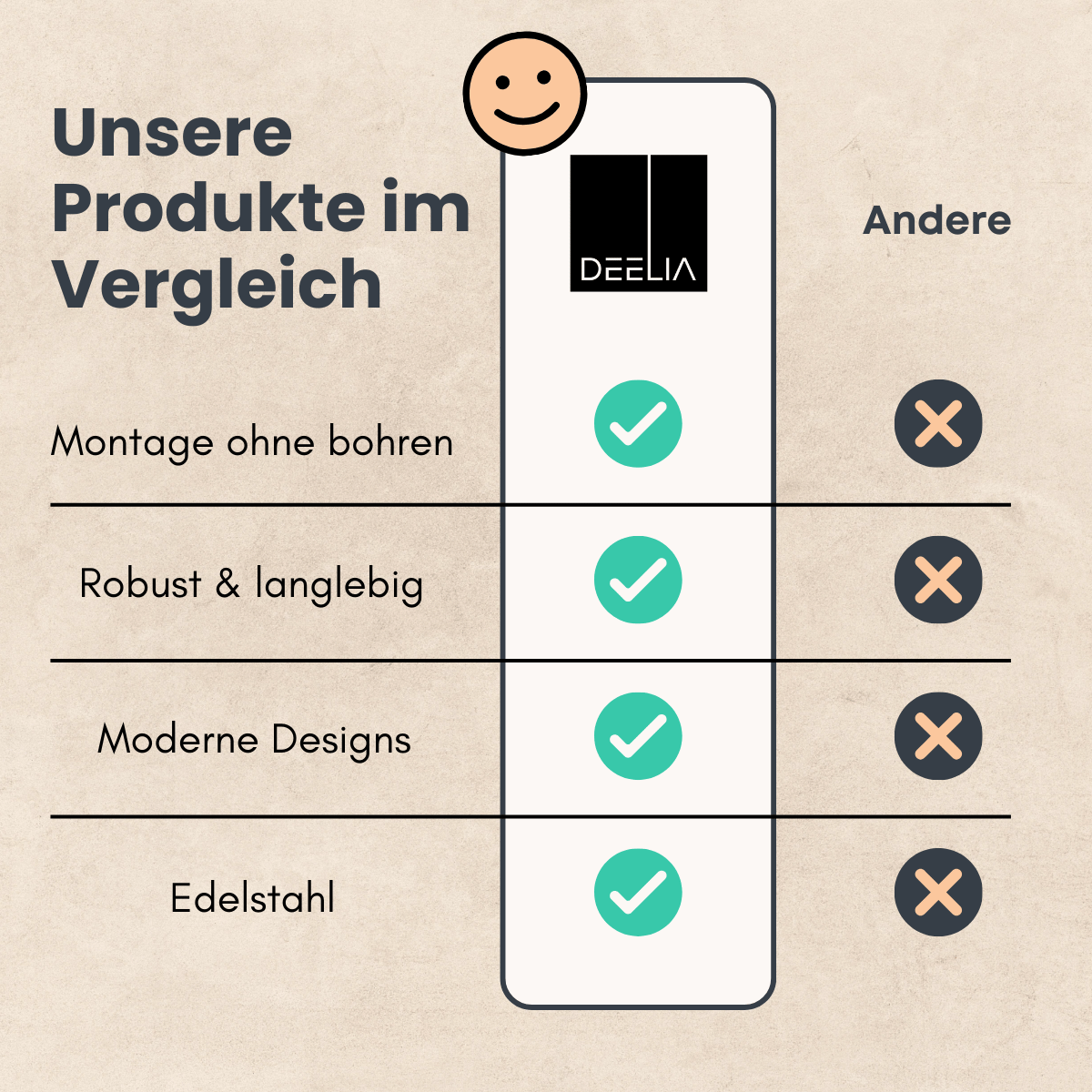 Ordnungshelfer Premium Set - schwarz